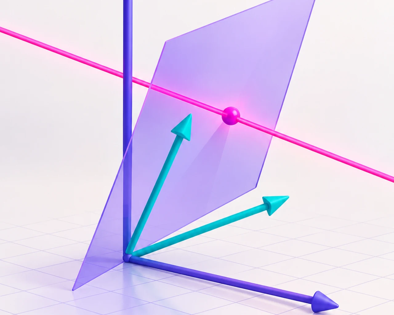 Orbital Geometry